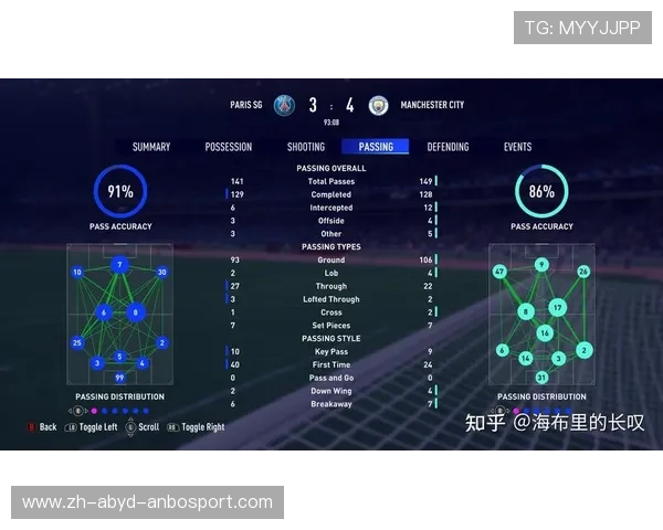 马赛球队整体防守效率与丢球数据分析